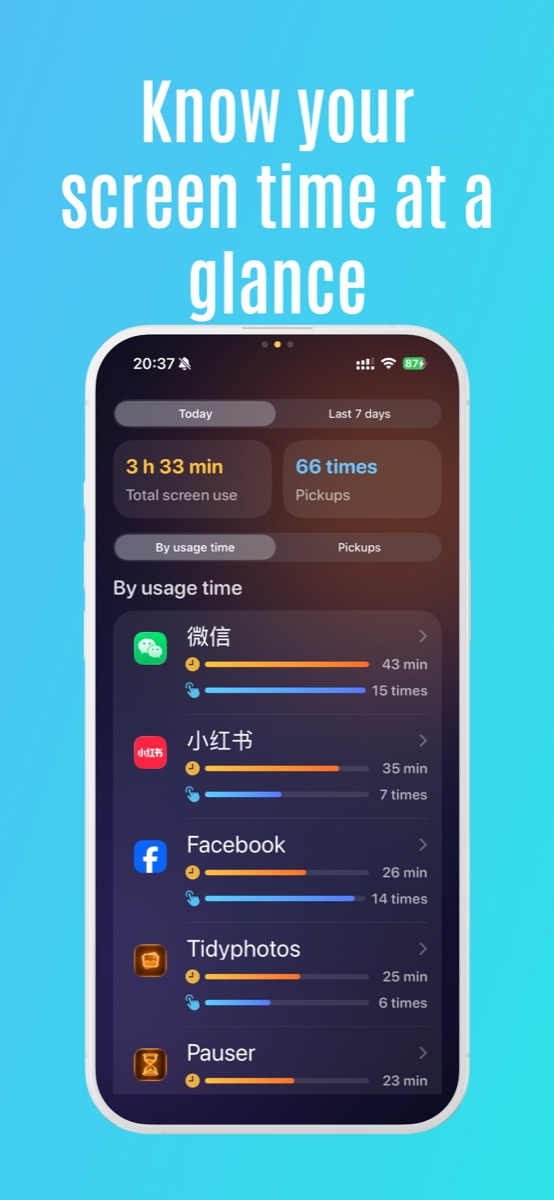 Global screen-time stats